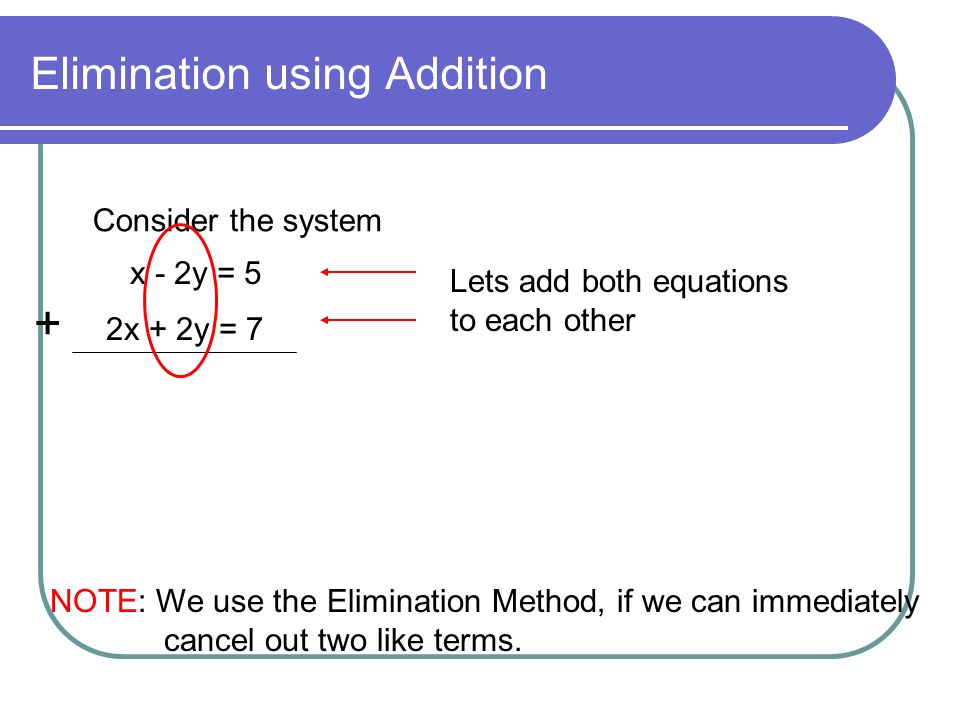 Elimination using Addition