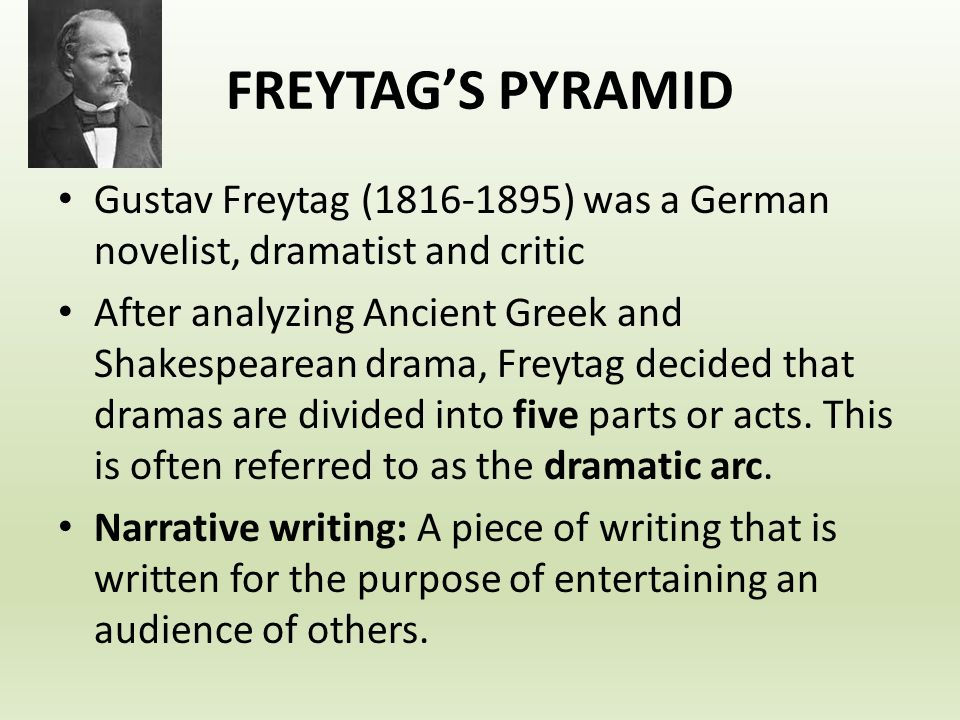 FREYTAG’S PYRAMID Gustav Freytag ( ) was a German novelist, dramatist and critic.