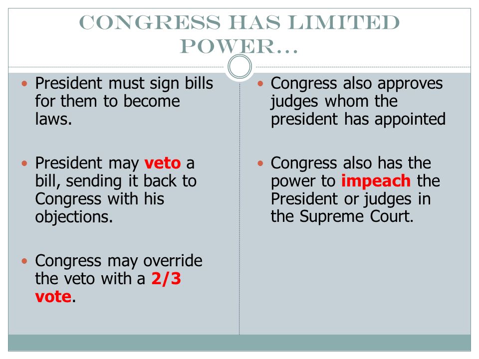 Congress has limited power…