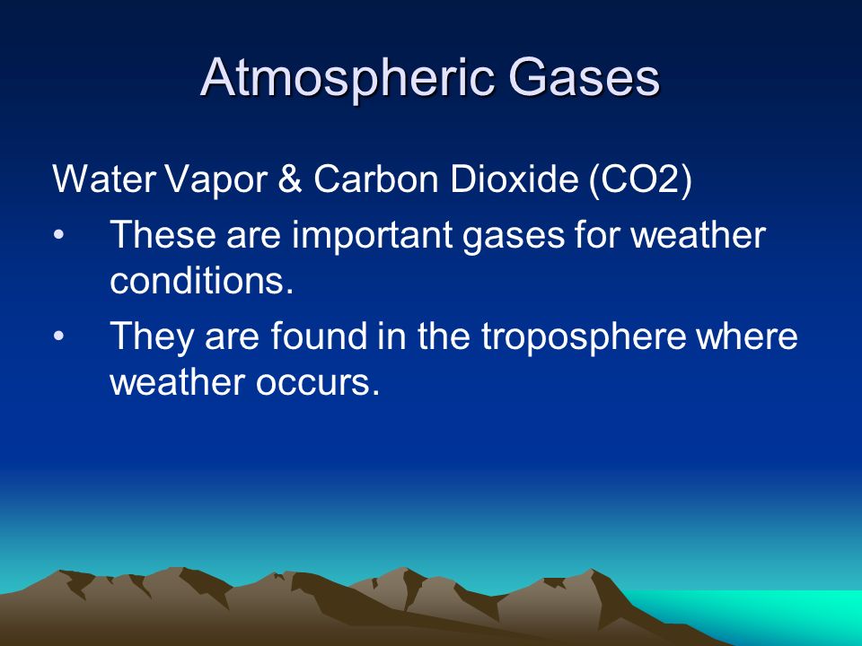 Atmospheric Gases Water Vapor & Carbon Dioxide (CO2)