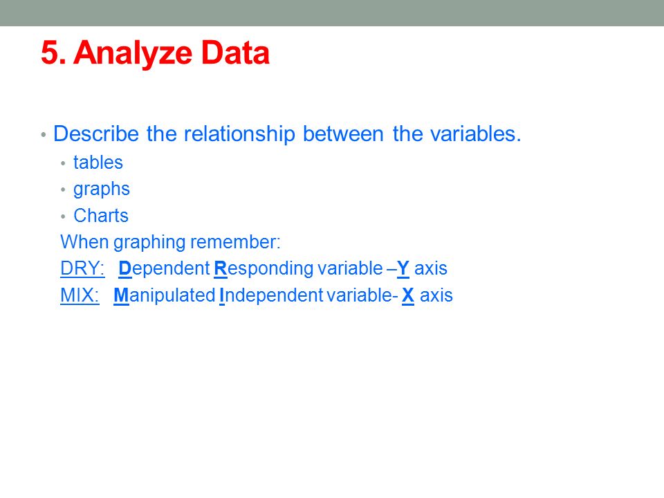 5. Analyze Data Describe the relationship between the variables.