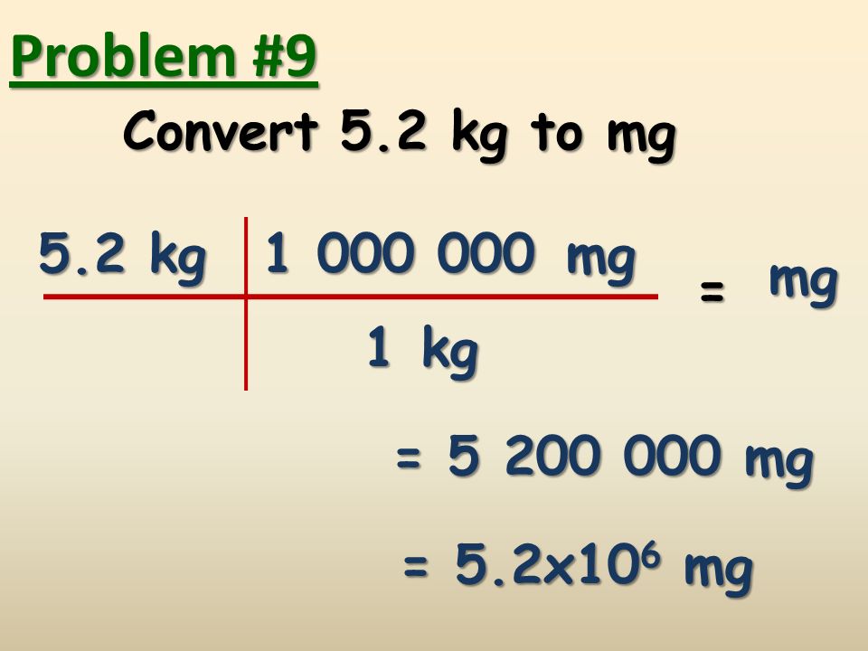 Problem #9 Convert 5.2 kg to mg 5.2 kg mg mg = 1 kg
