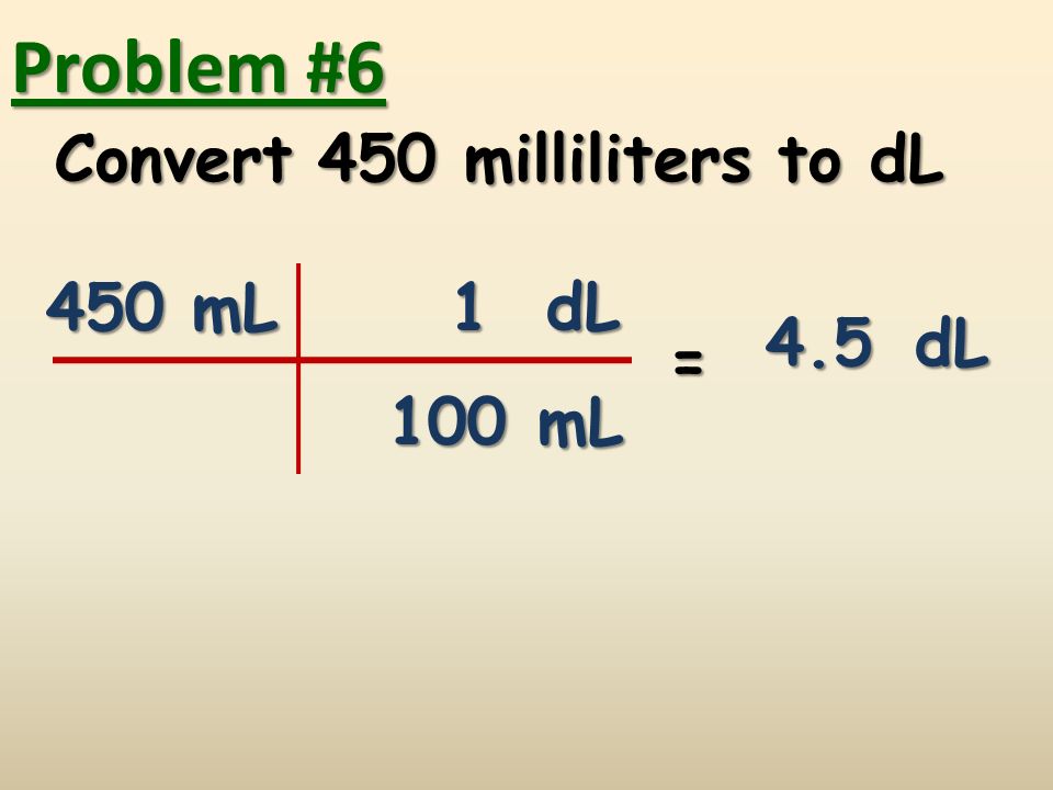 Problem #6 Convert 450 milliliters to dL 450 mL 1 dL 4.5 dL = 100 mL