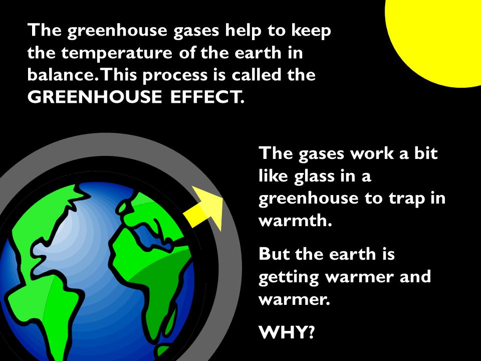 The gases work a bit like glass in a greenhouse to trap in warmth.