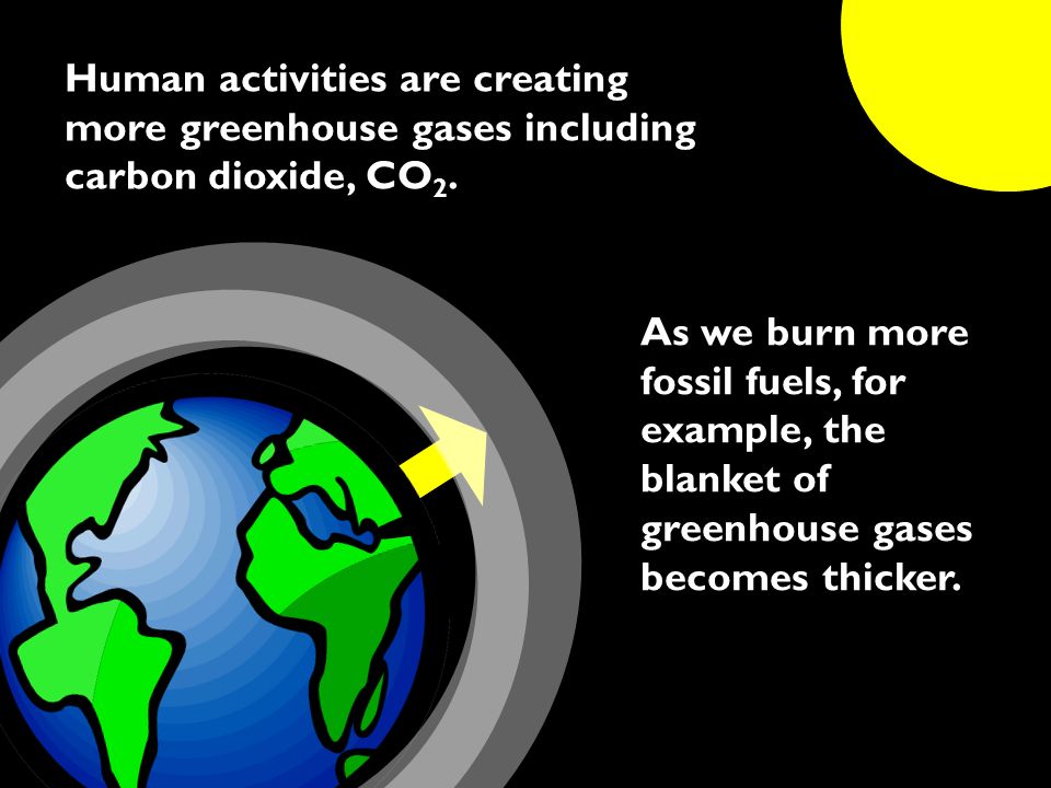 Human activities are creating more greenhouse gases including carbon dioxide, CO2.