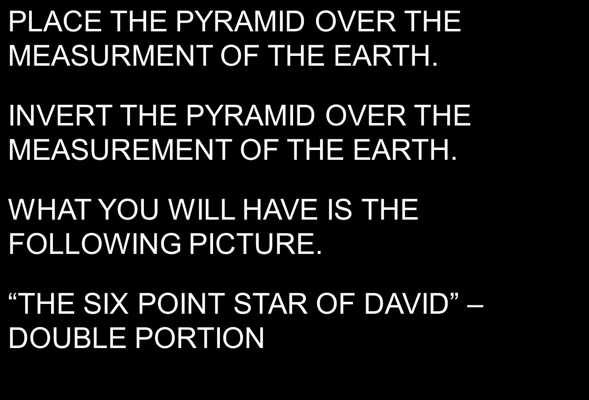 PLACE THE PYRAMID OVER THE MEASURMENT OF THE EARTH.