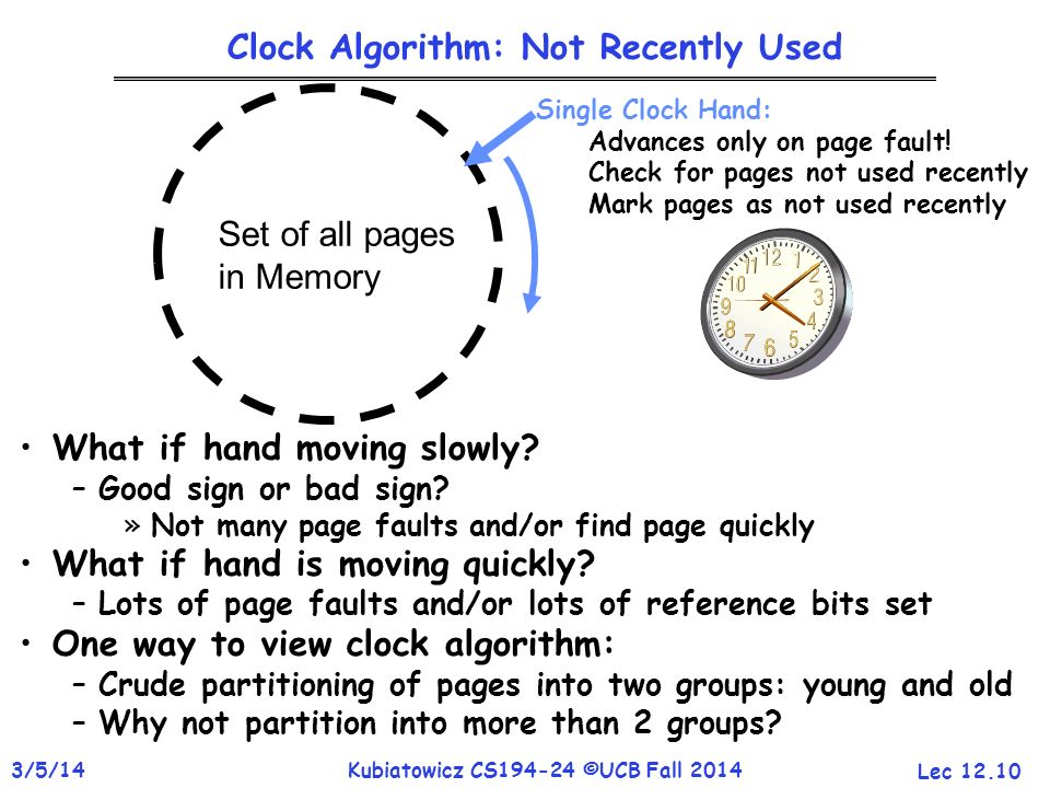 Clock Algorithm: Not Recently Used