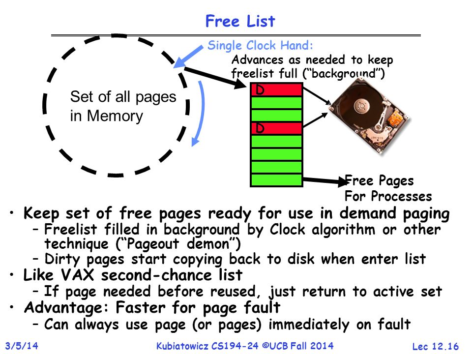 Keep set of free pages ready for use in demand paging