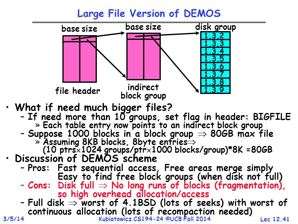 Large File Version of DEMOS