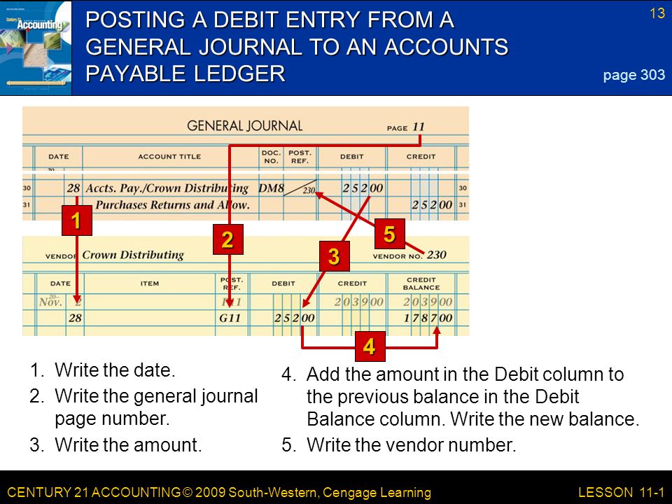 POSTING A DEBIT ENTRY FROM A GENERAL JOURNAL TO AN ACCOUNTS PAYABLE LEDGER