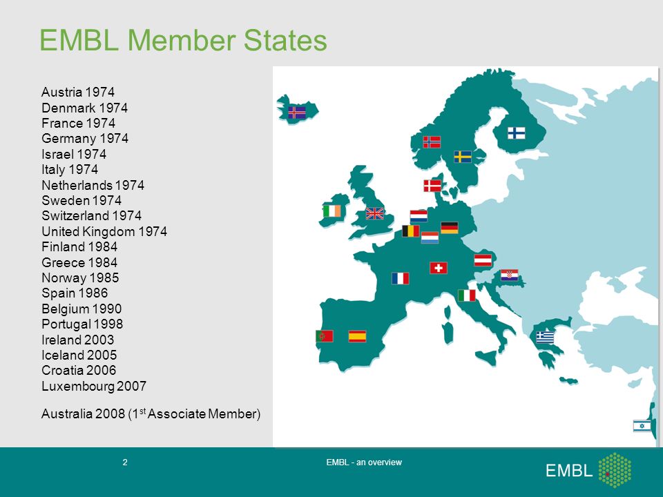 EMBL Member States Austria 1974 Denmark 1974 France 1974 Germany 1974