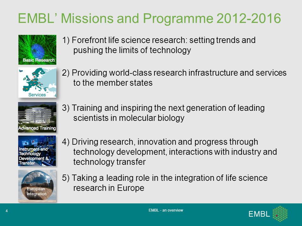 EMBL’ Missions and Programme