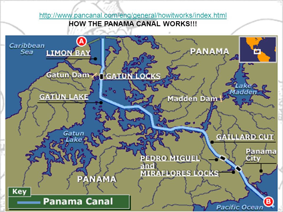 HOW THE PANAMA CANAL WORKS!!!