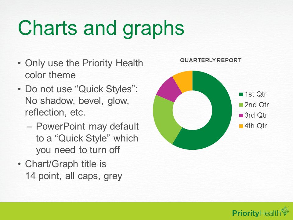 Charts and graphs Only use the Priority Health color theme