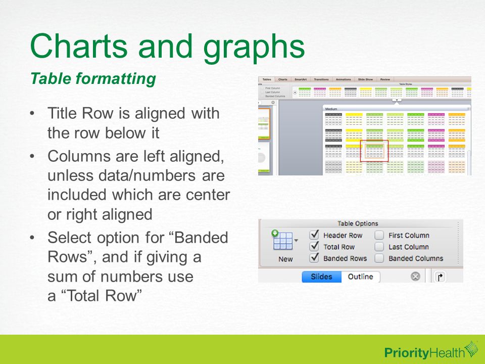 Charts and graphs Table formatting