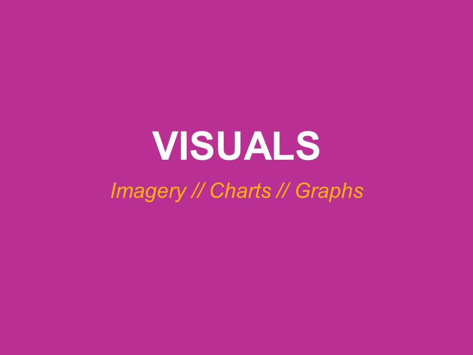 Imagery // Charts // Graphs