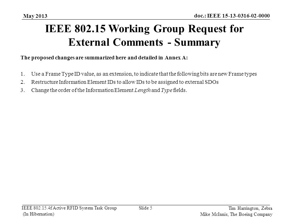 IEEE Working Group Request for External Comments - Summary