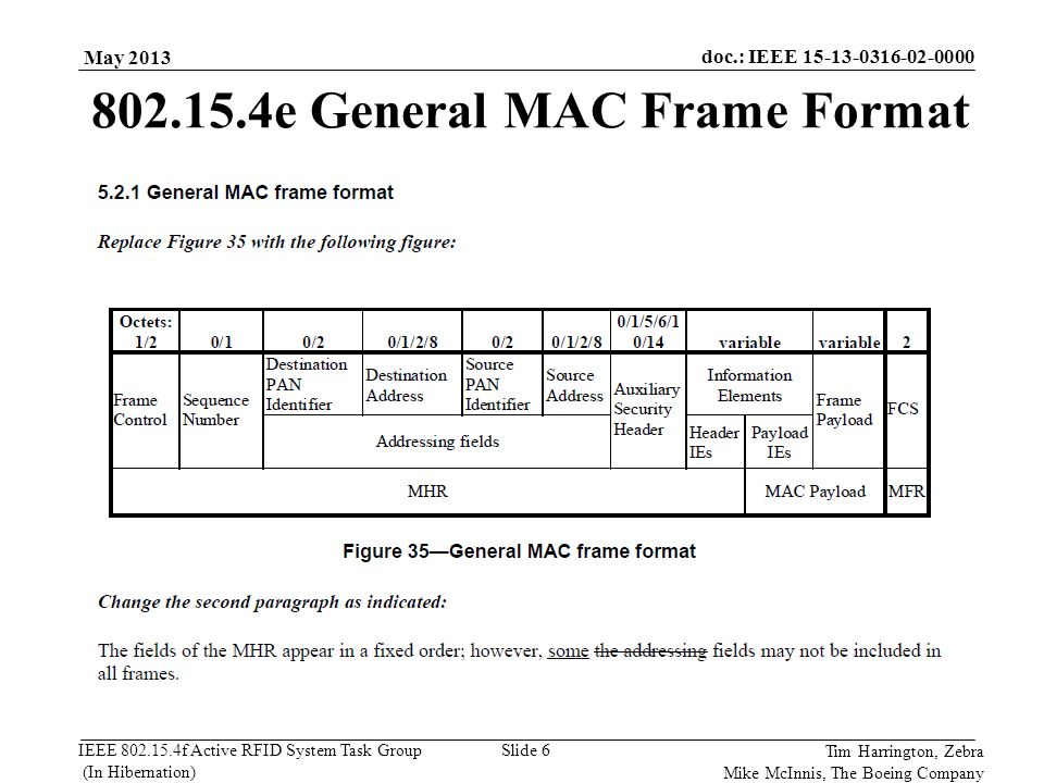 e General MAC Frame Format