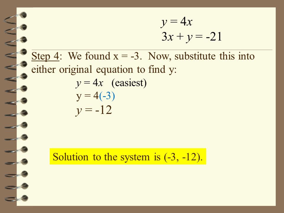 y = 4x 3x + y = -21. Step 4: We found x = -3. Now, substitute this into either original equation to find y: