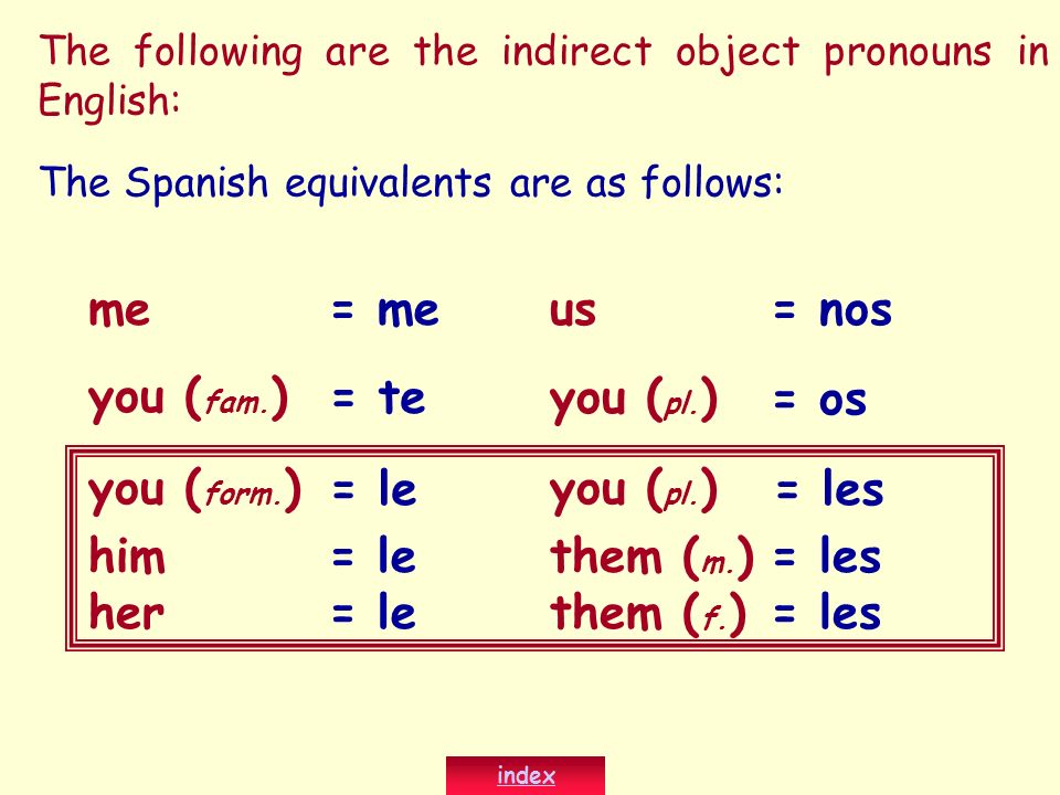 The following are the indirect object pronouns in English: