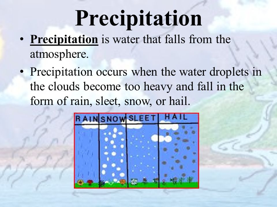 Precipitation Precipitation is water that falls from the atmosphere.