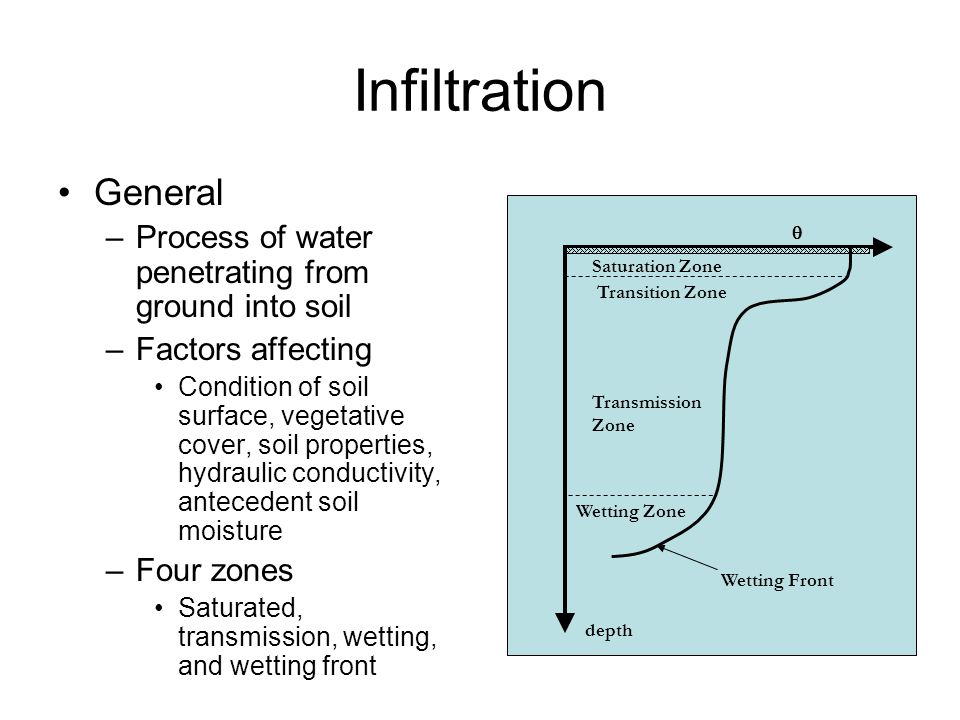 corneal infiltration, infiltration reading ah sec 4.3 to 4.4.