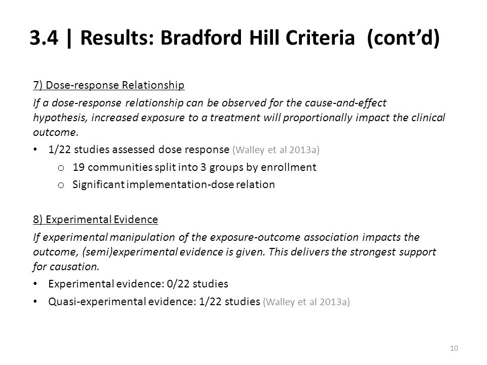 3.4 | Results: Bradford Hill Criteria (cont’d)