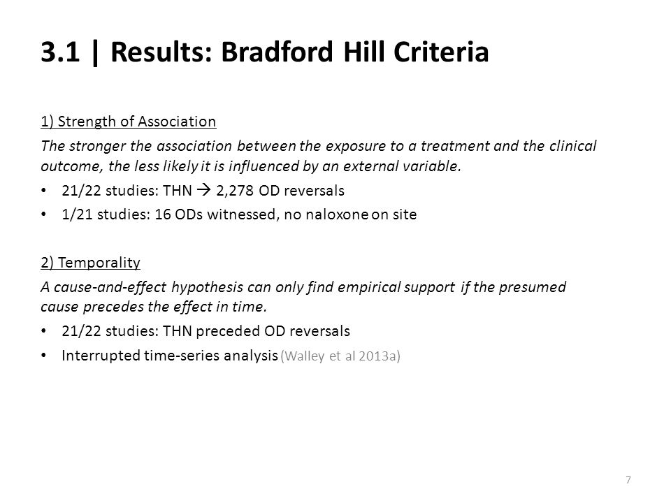 3.1 | Results: Bradford Hill Criteria