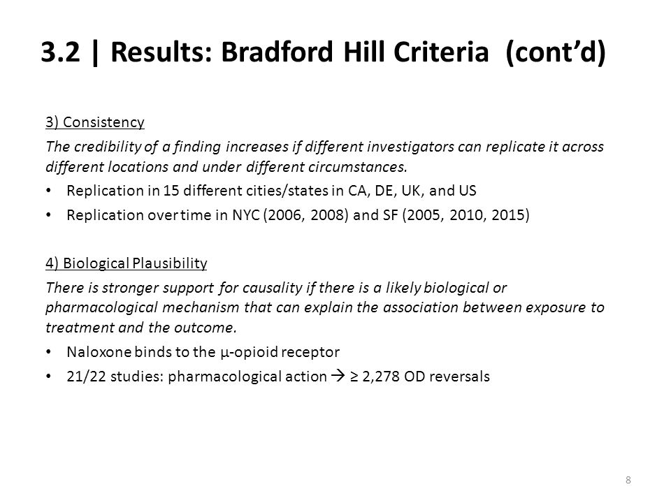 3.2 | Results: Bradford Hill Criteria (cont’d)