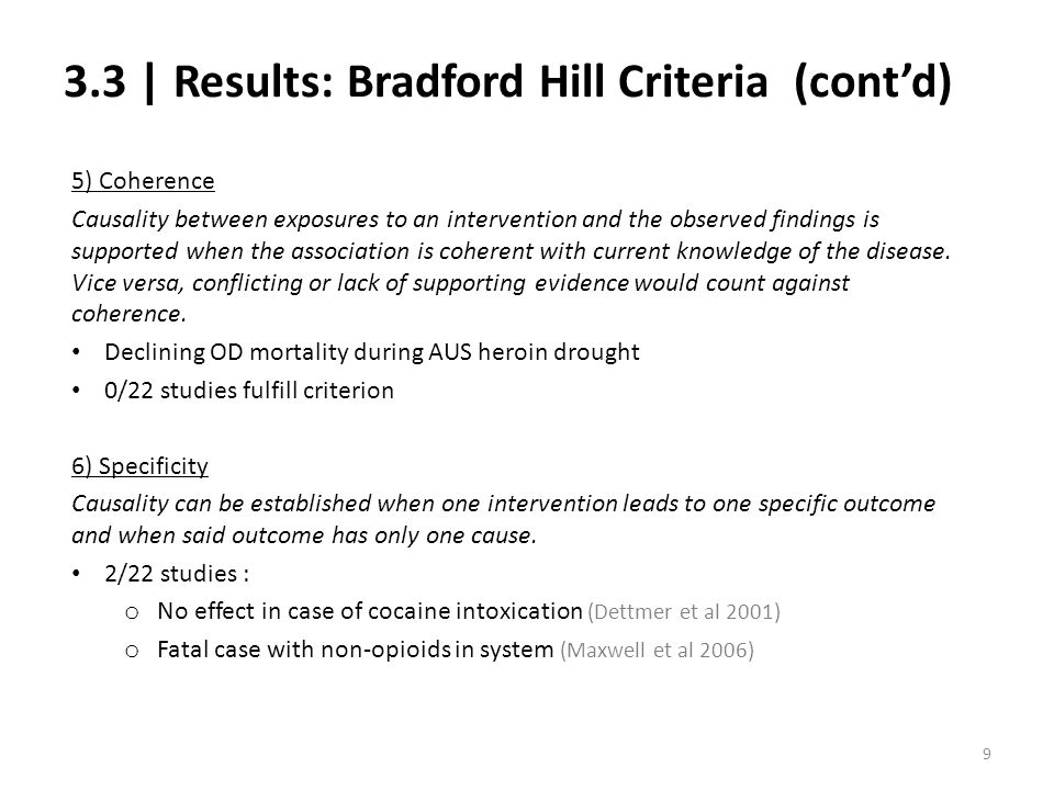 3.3 | Results: Bradford Hill Criteria (cont’d)