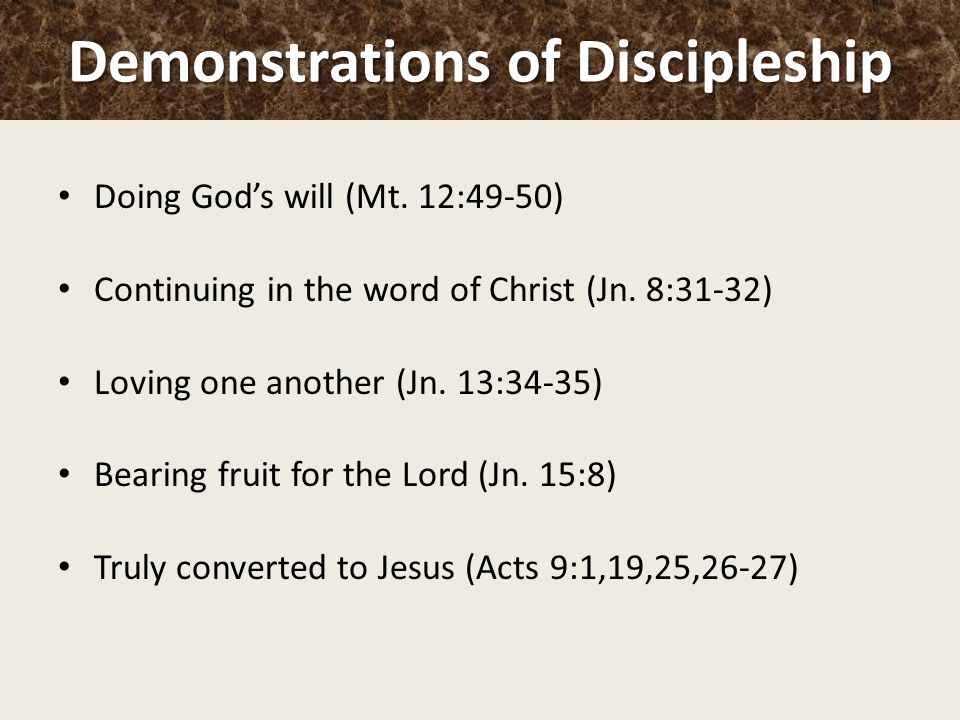 Demonstrations of Discipleship