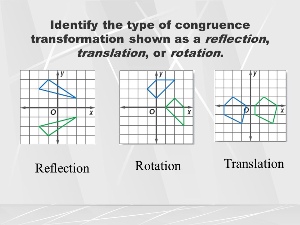 Translation Rotation Reflection