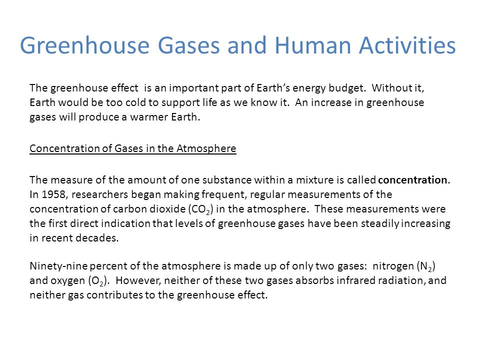 Greenhouse Gases And Human Activities Ppt Video Online Download