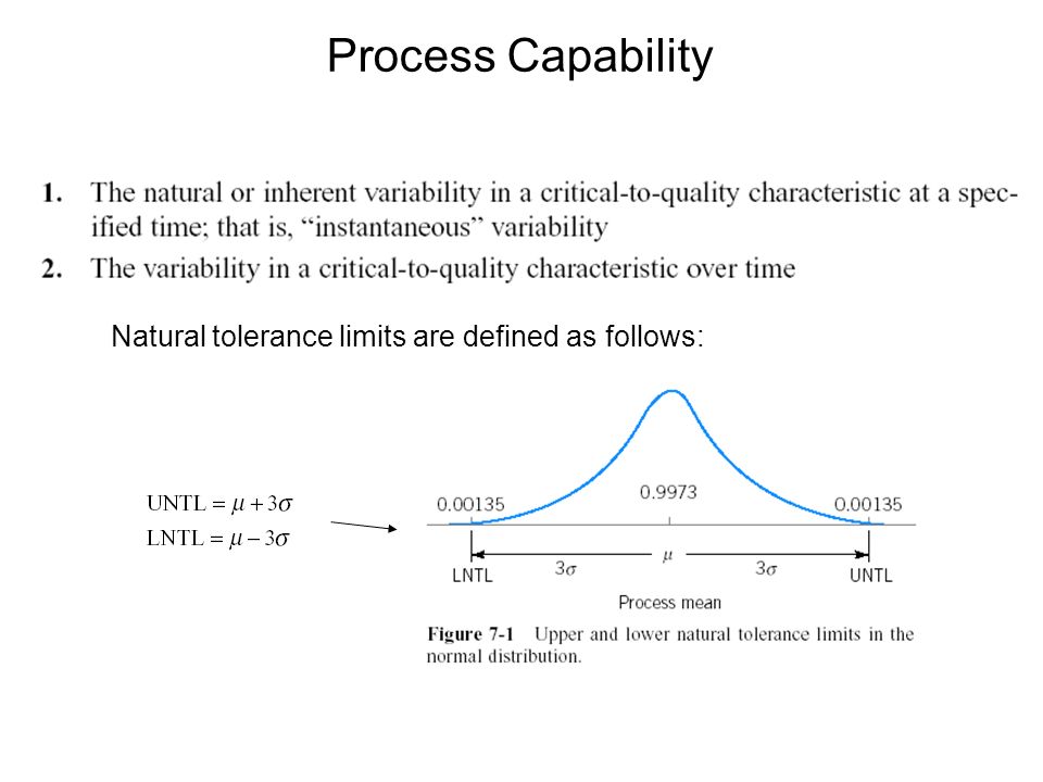 physical capability,physicalhealth chapter 8. process and measurement system capability analysis