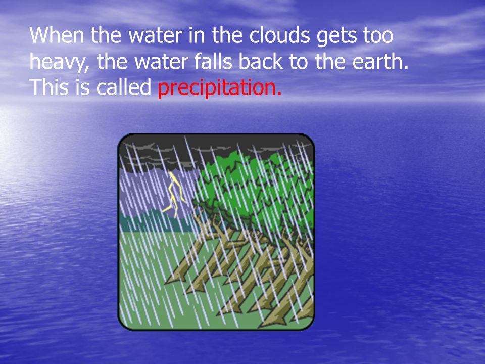 When the water in the clouds gets too heavy, the water falls back to the earth.