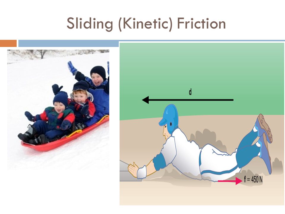 Sliding (Kinetic) Friction