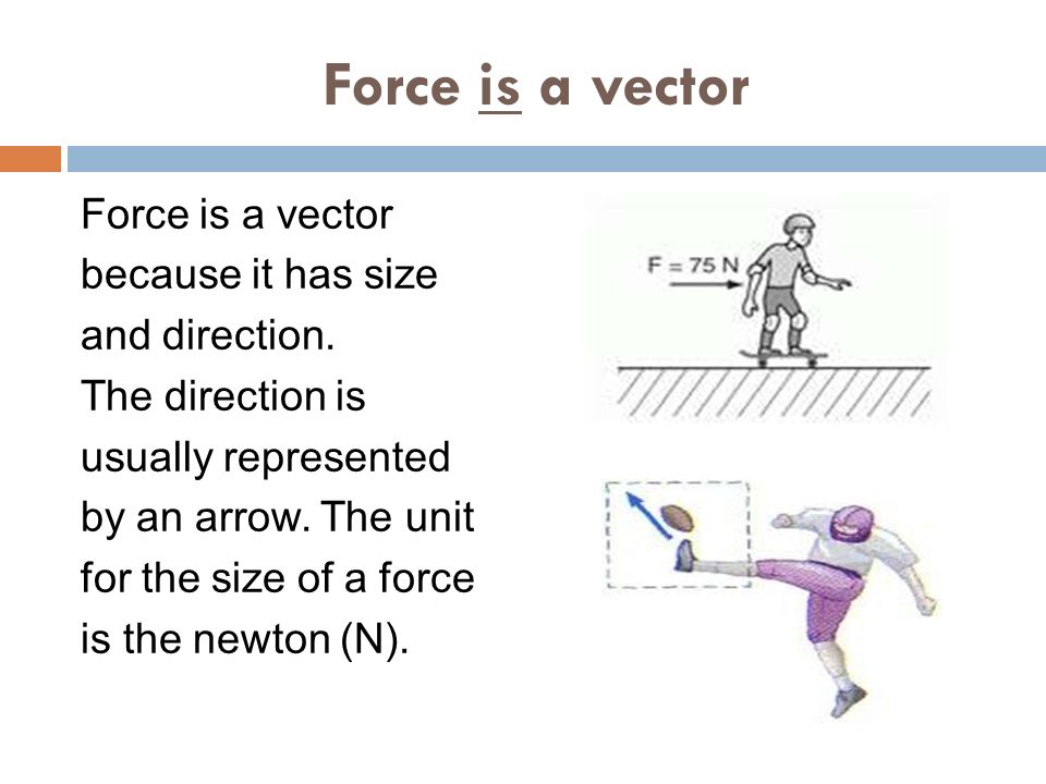Force is a vector