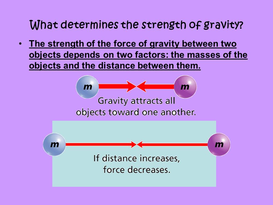 What determines the strength of gravity
