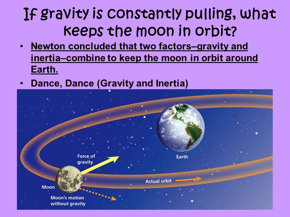 If gravity is constantly pulling, what keeps the moon in orbit