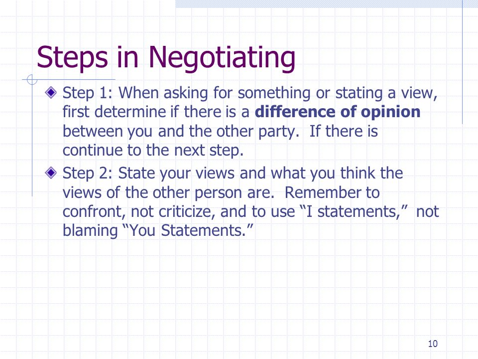 Steps in Negotiating