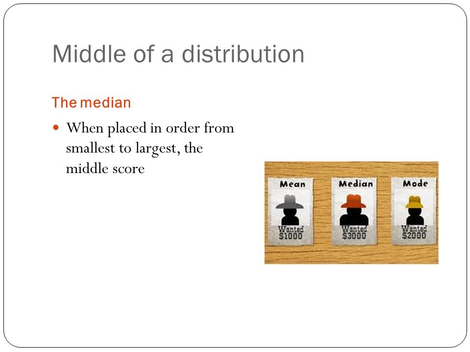 Middle of a distribution