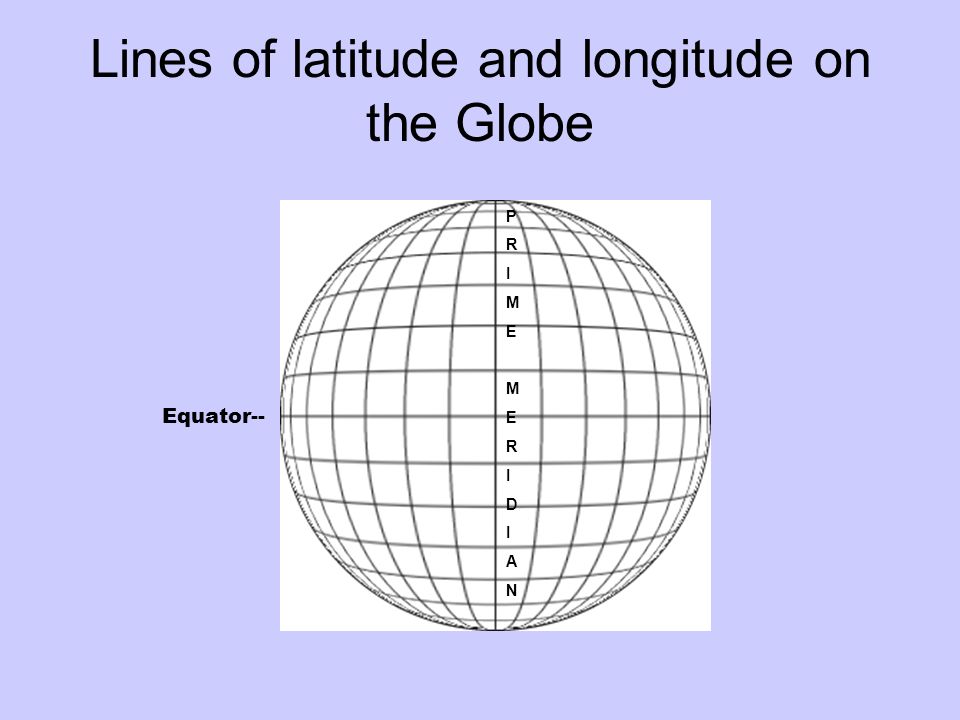 Lines of latitude and longitude on the Globe
