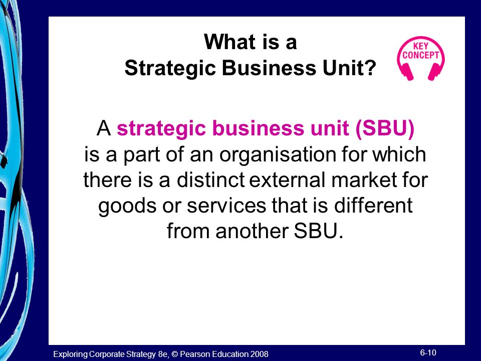 What is a Strategic Business Unit