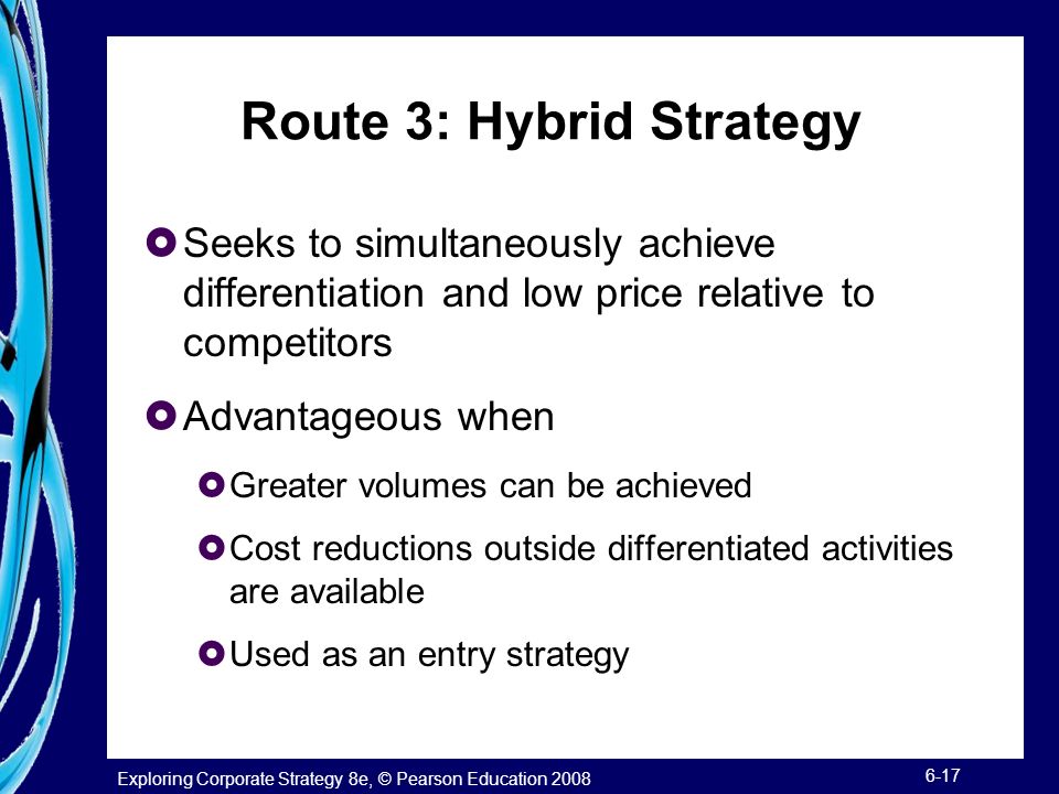 Route 3: Hybrid Strategy