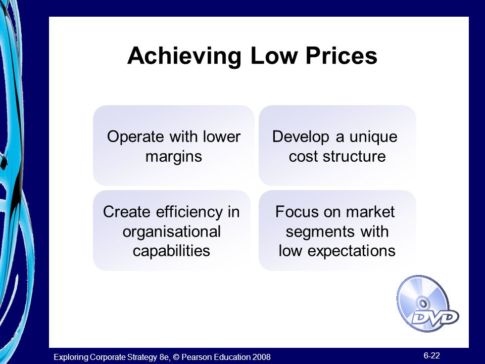 Achieving Low Prices Operate with lower margins Develop a unique