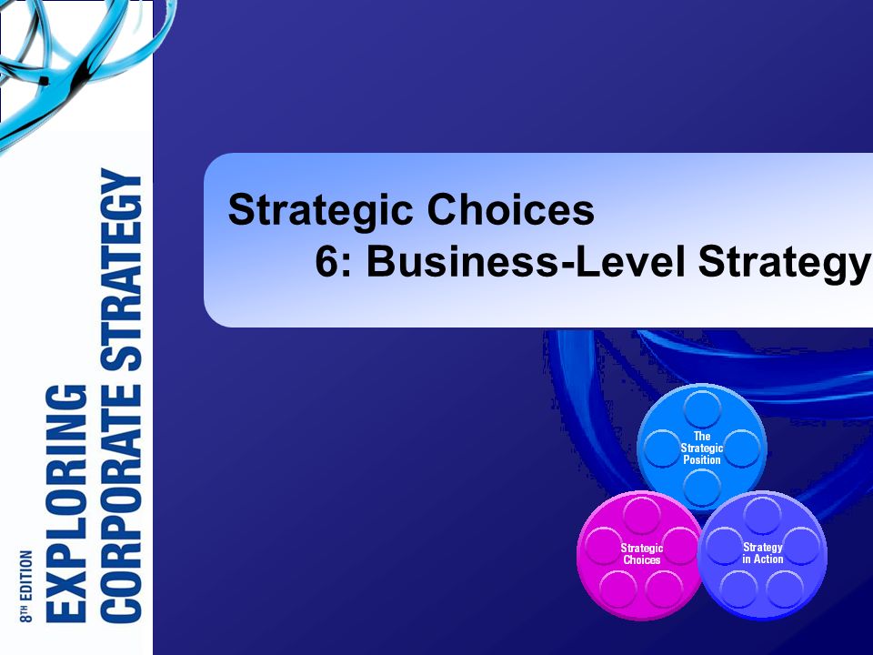 Strategic Choices 6: Business-Level Strategy