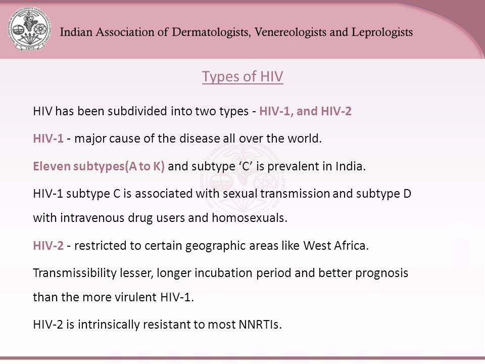 Types of HIV