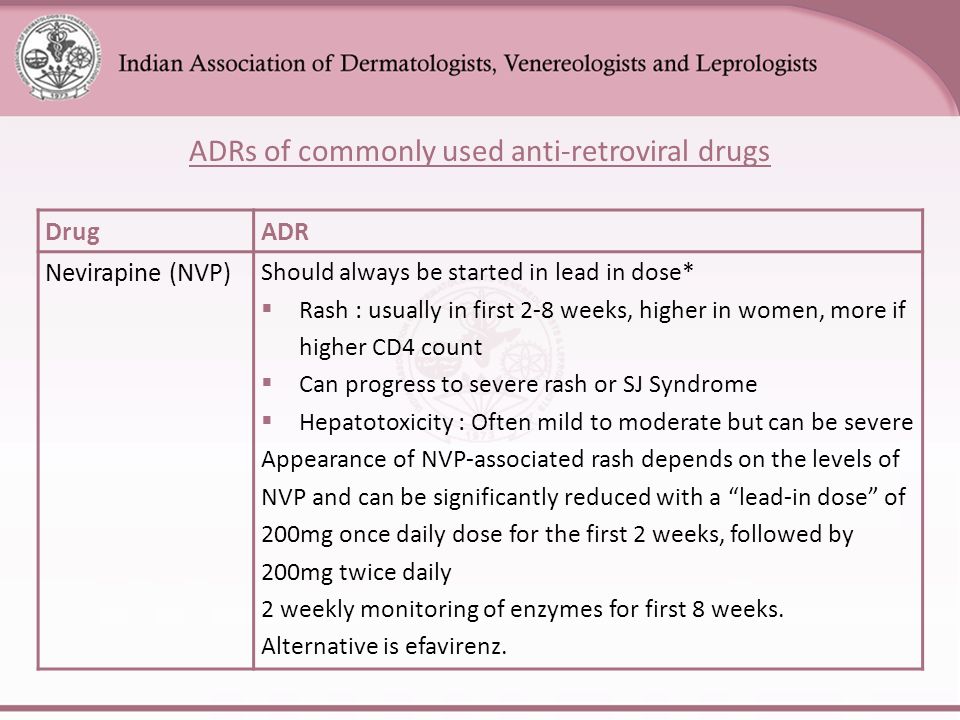 ADRs of commonly used anti-retroviral drugs