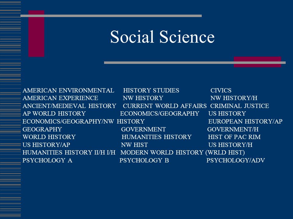 Social Science AMERICAN ENVIRONMENTAL HISTORY STUDIES CIVICS