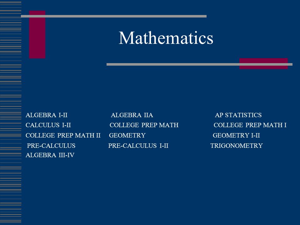 Mathematics ALGEBRA I-II ALGEBRA IIA AP STATISTICS
